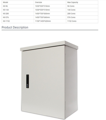 Standard/Customized FTTH Distribution Fiber System Outdoor ODF Optical Cabinet 144 Core