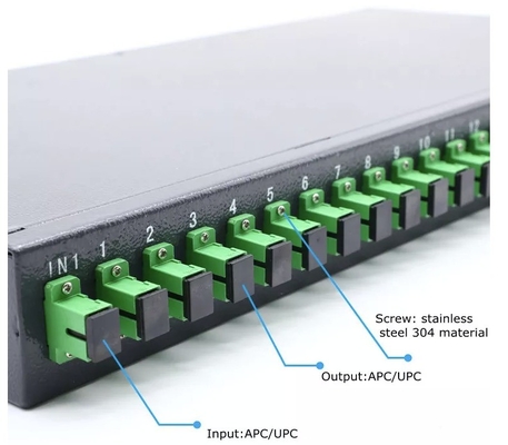 96port 48port 12port 24 port ODF LC SC ST APC UPC Fiber Patch panel Rack Fiber Panel