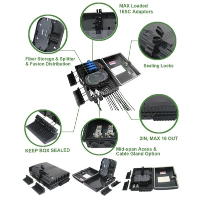 16 Fibers Optical Splice Closure Joint Box for Distribution Box FTTH Fibre Termination