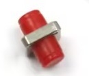 FC-FC Fiber Optic Adapter Coupler for High Return Loss and Signal Transmission