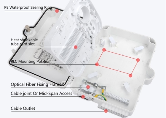 Fiber Optic Terminal Box 24 Port FTTH Distribution Box for Fast Network Connection
