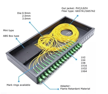 Plastic Fiber Optic Splice Cable Tray 12 Core Small Splice Tray for FTTX ODB NAP FTTH
