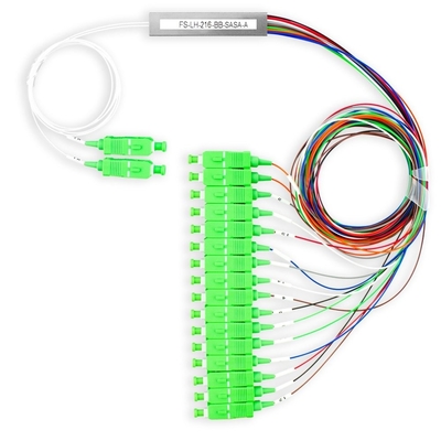 2 8 PLC SC/APC Cassette Type CMPT for FAT and FTD Temperature Stability -40-85 C dB 0.5