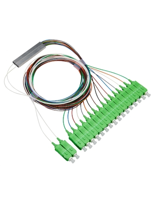 2 8 PLC SC/APC Cassette Type CMPT for FAT and FTD Temperature Stability -40-85 C dB 0.5