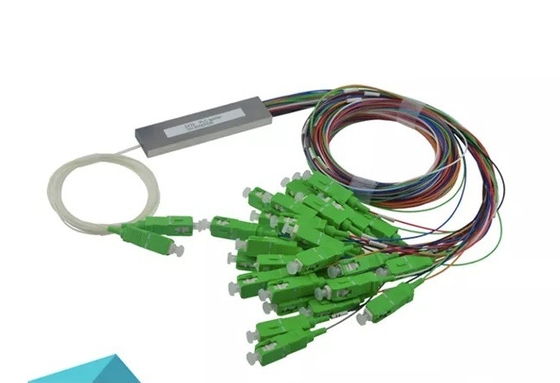 2 8 PLC SC/APC Cassette Type CMPT for FAT and FTD Temperature Stability -40-85 C dB 0.5
